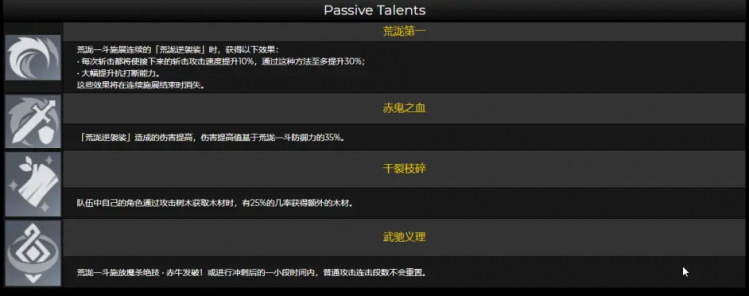 《原神》荒泷一斗突破材料一览