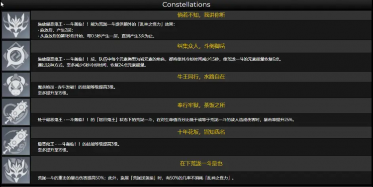 《原神》荒泷一斗突破材料一览