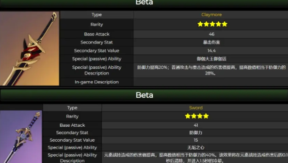 《原神》阿贝多专武获取攻略 《原神》阿贝多专武获取攻略