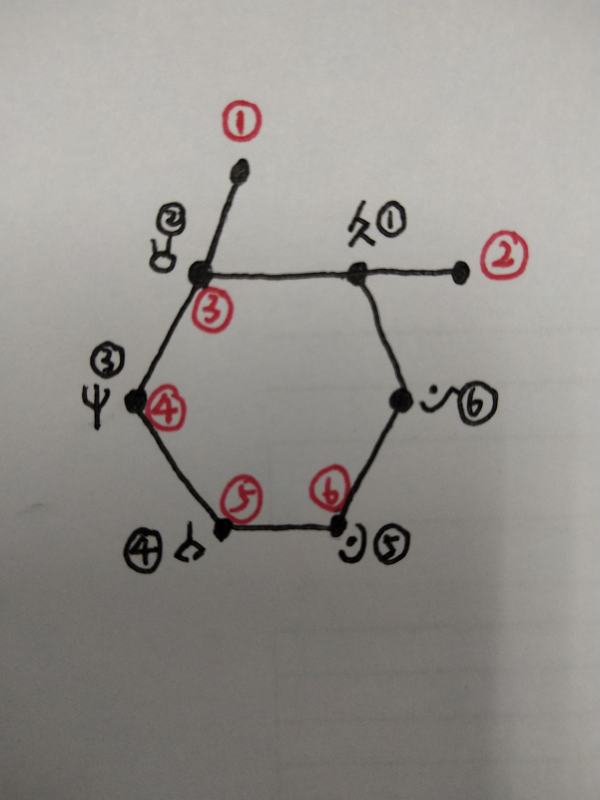《原神》知比山六边形石块解谜攻略 《原神》知比山六边形石块解谜攻略