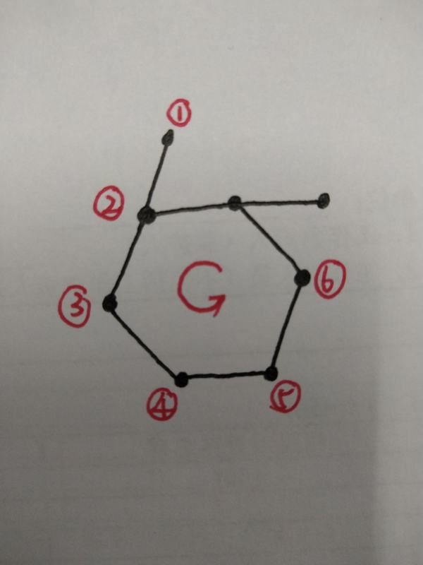 《原神》知比山六边形石块解谜攻略 《原神》知比山六边形石块解谜攻略