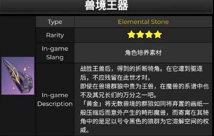 《原神》兽境王器作用介绍