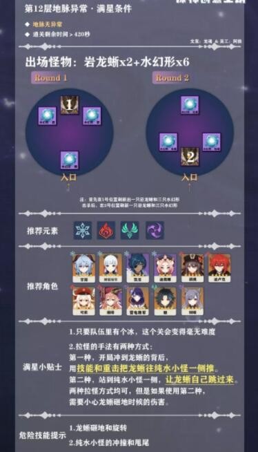 《原神》2.2深渊12-1打法攻略