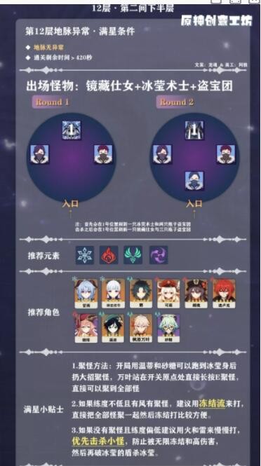 《原神》2.2深渊12-2打法攻略