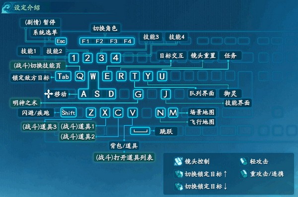 仙剑奇侠传7键盘、手柄按键怎么设置？