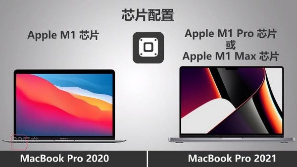 macbookpro2021和2020区别有哪些区别？