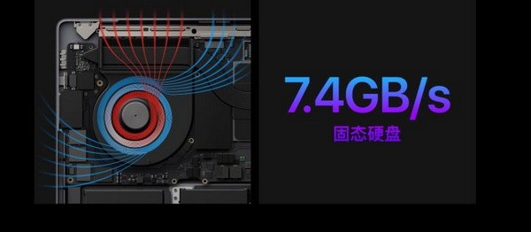 macbookpro2021款配置参数怎么样？macbookpro2021配置介绍