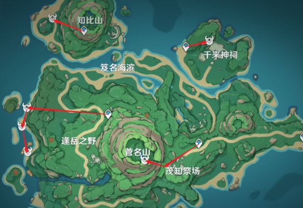 《原神》冬极白星突破材料快速采集线路