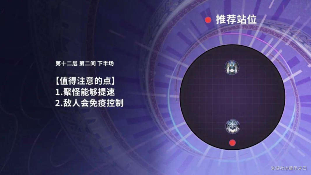 《原神》2.2深境螺旋打法与配队攻略