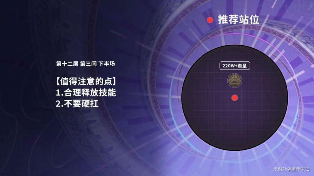 《原神》2.2深境螺旋打法与配队攻略