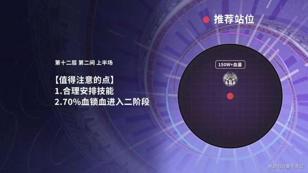 《原神》2.2深境螺旋打法与配队攻略