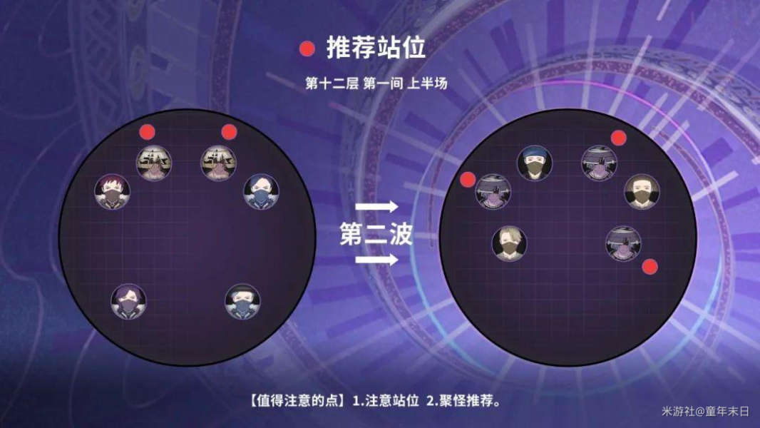 《原神》2.2深境螺旋打法与配队攻略