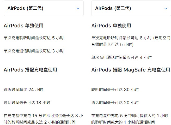 airpods3和2哪个好？airpods3和airpods2区别对比介绍
