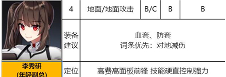 异界事务所李秀妍值得培养吗？