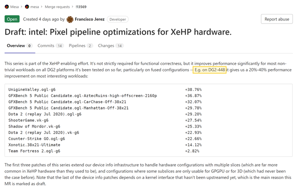 Intel确认448单元游戏显卡：性能或媲美RTX 3070
