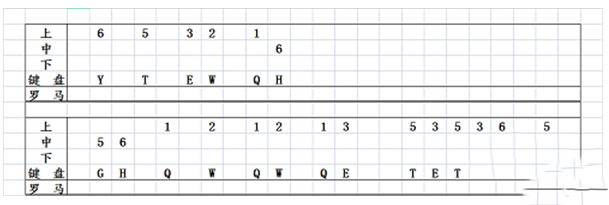 《原神》风物之琴新宝岛琴谱一览