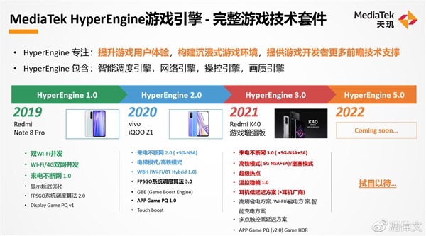 联发科天玑祭出多项游戏技术大招，旗舰机玩家：冲就是了！