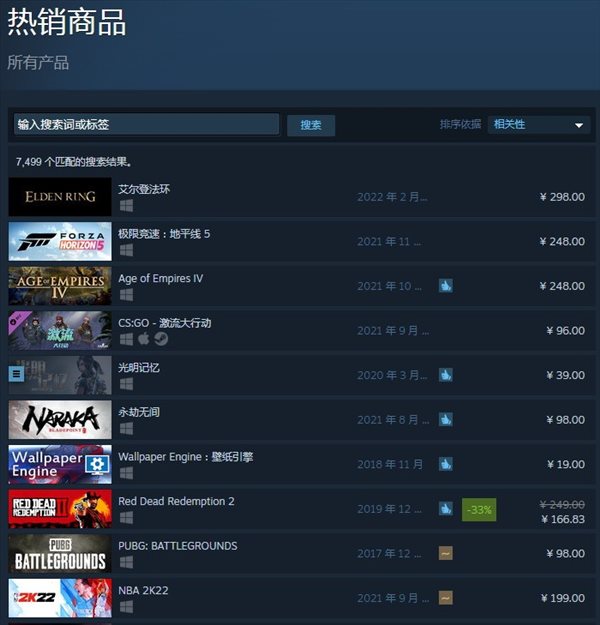 《艾尔登法环》预购火热 Steam热销榜排名第一！