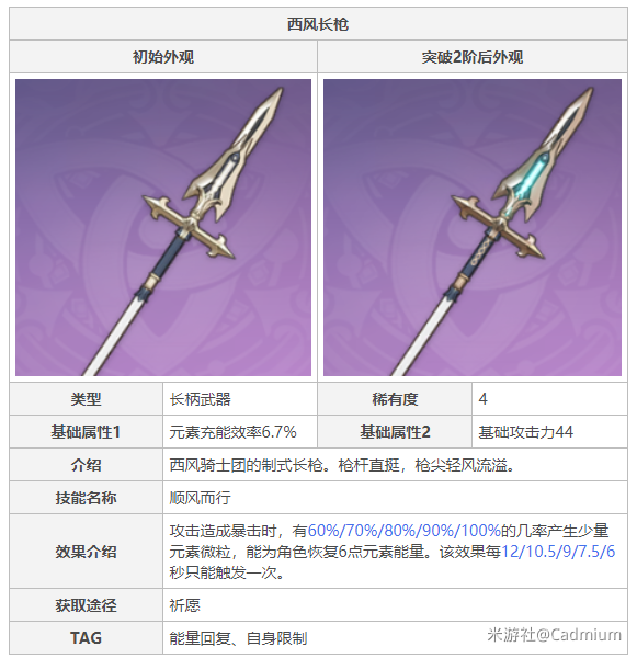 《原神》托马装备使用推荐 《原神》托马装备使用推荐