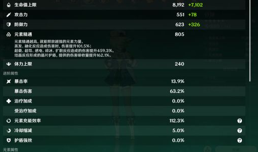 原神2.2深渊螺旋低成本队伍怎么搭配