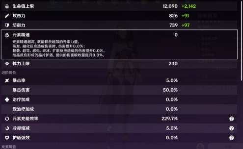 原神2.2深渊螺旋低成本队伍怎么搭配