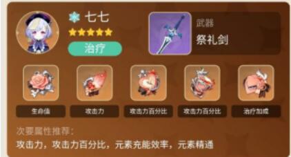 原神2.2辛焱超载流搭配玩法分享