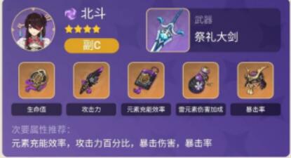原神2.2辛焱超载流搭配玩法分享