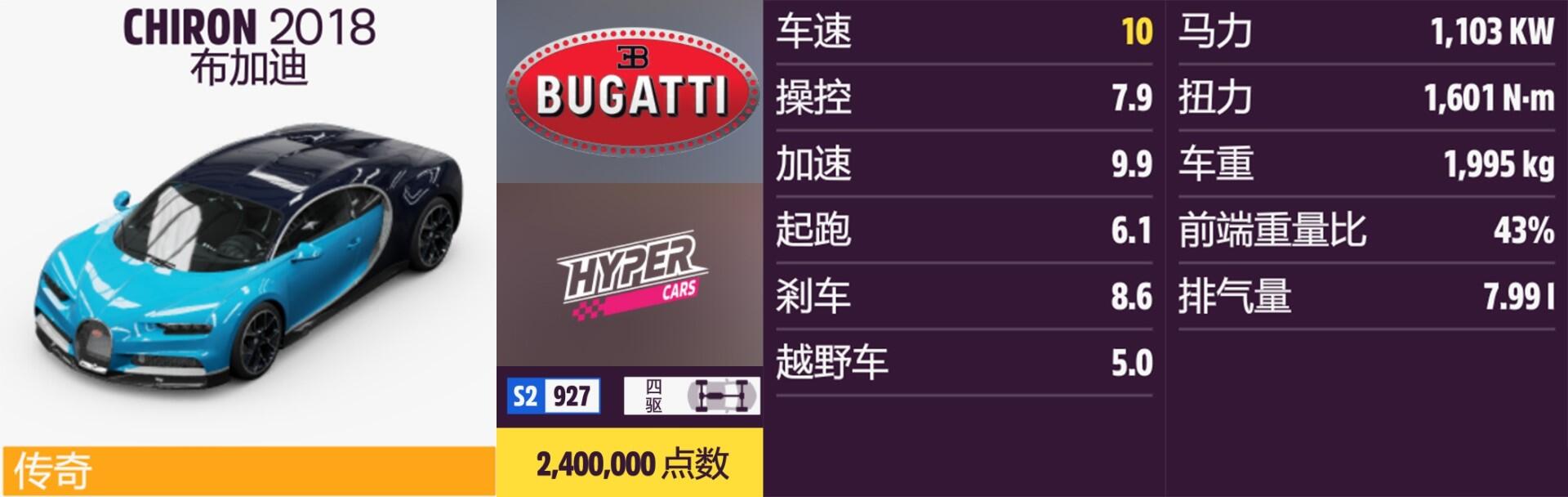 《极限竞速：地平线5》布加迪全车辆获取方法分享