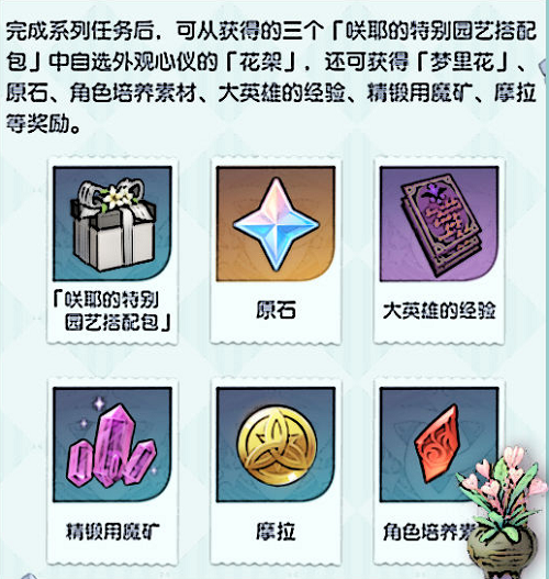 原神梦里生花活动奖励一览