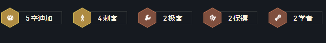 云顶之弈S6辛迪加刺客流怎么玩