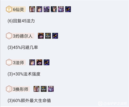 金铲铲之战恶魔约法玩法搭配详解