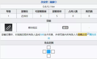 《明日方舟》[感谢庆典]第二阶段松烟行动备战建议