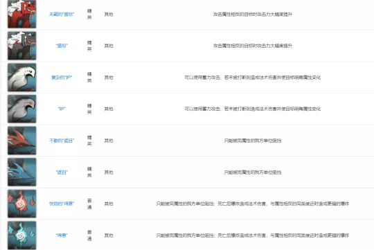 《明日方舟》[感谢庆典]第二阶段松烟行动备战建议