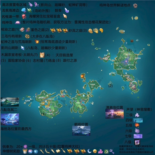 《原神》神樱树50级奖是什么？