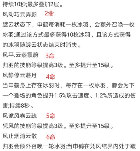 《原神》申鹤技能情报分享
