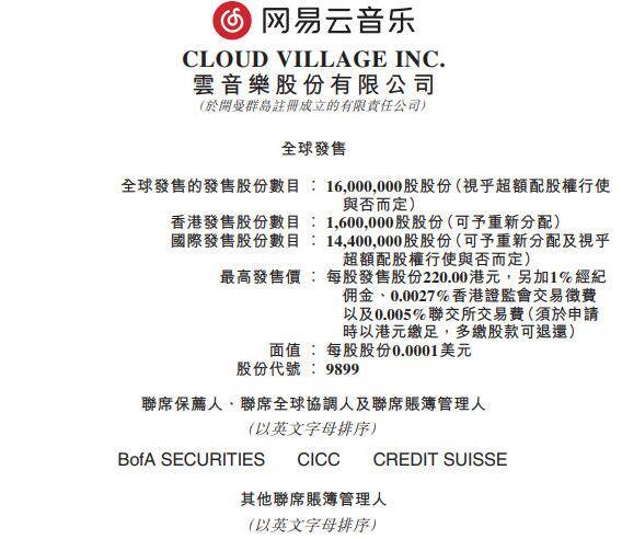 网易云音乐启动香港首次公开发行 计划12月2日挂牌上市