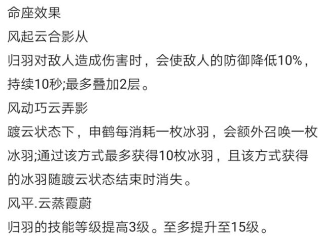 《原神》申鹤强度怎么样？申鹤技能强度介绍