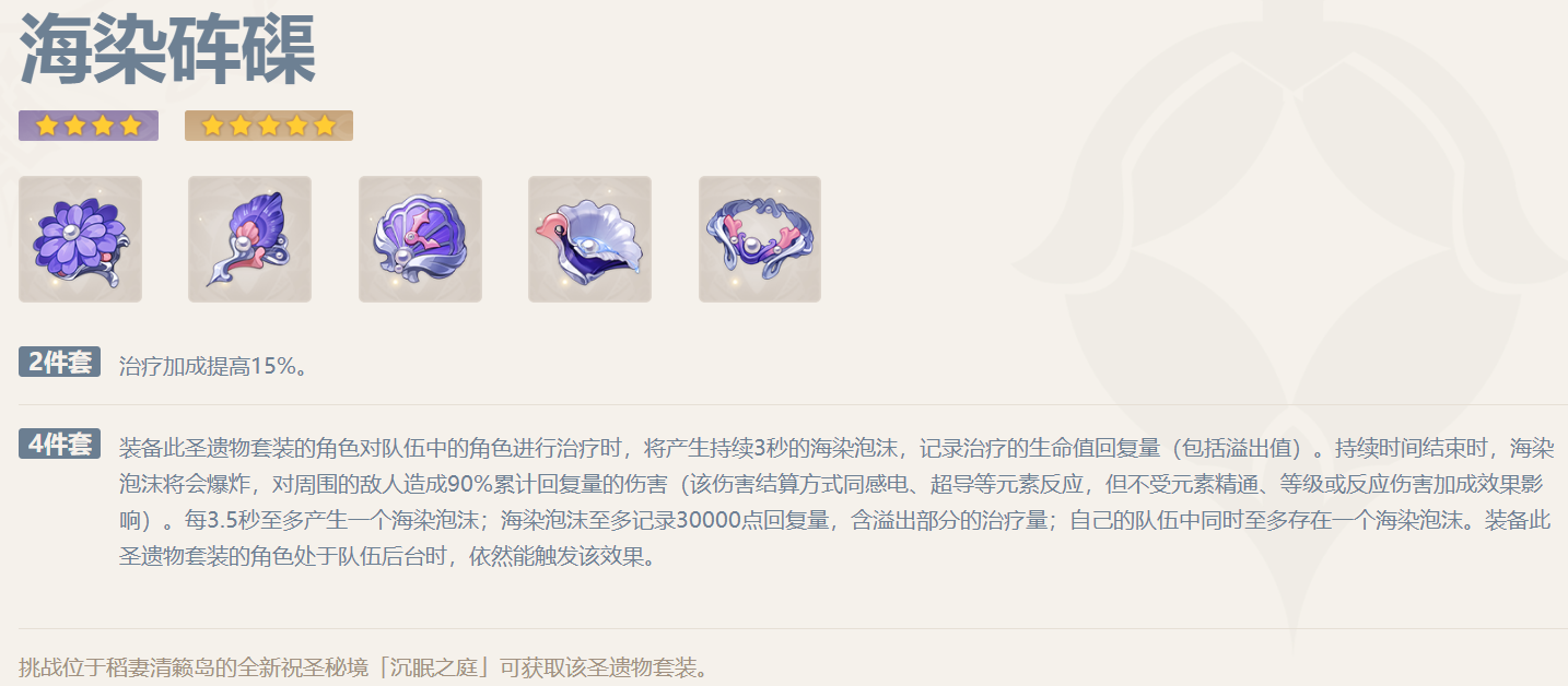 《原神》2.3新增了什么圣遗物？