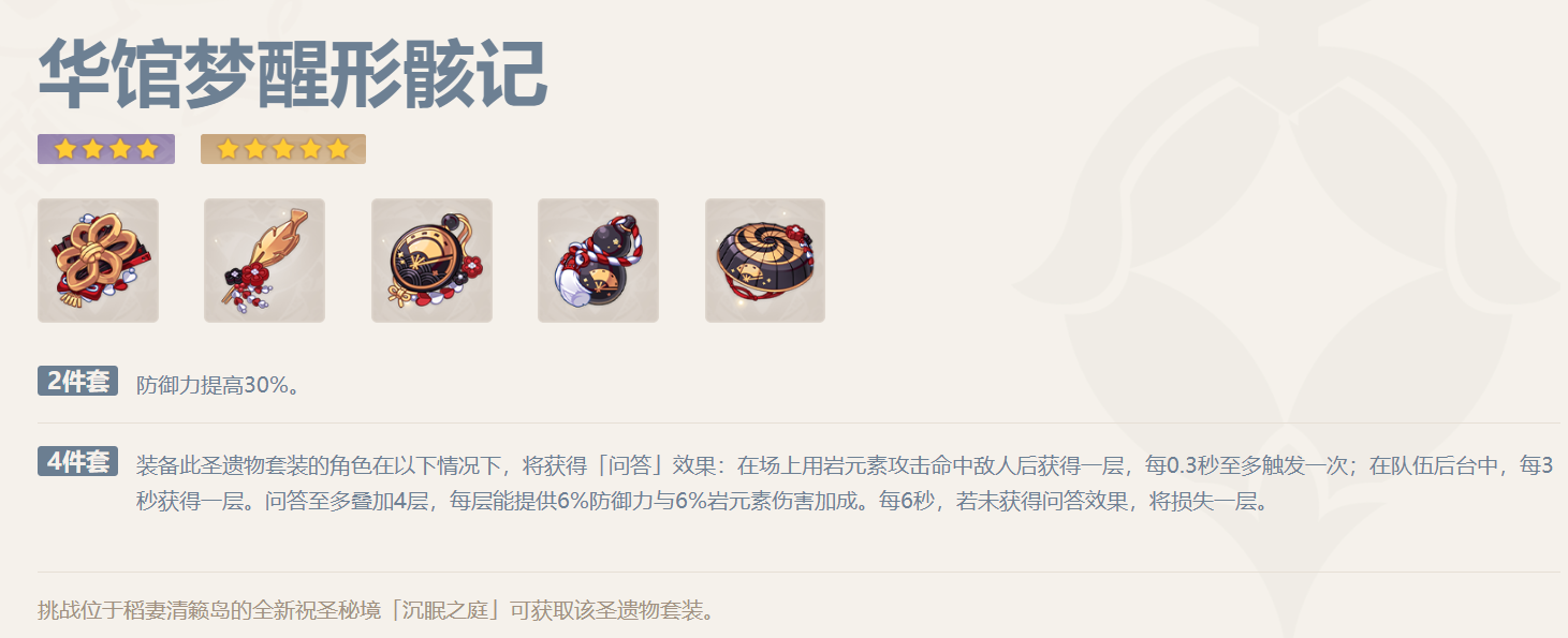 《原神》2.3新增了什么圣遗物？