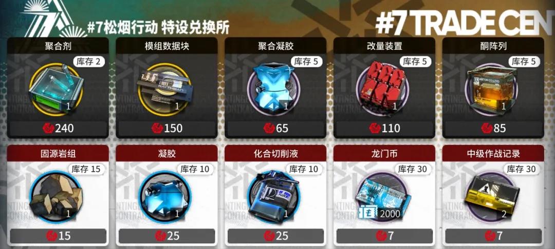 《明日方舟》松烟行动兑换什么材料最好? 《明日方舟》松烟行动兑换什么材料最好?