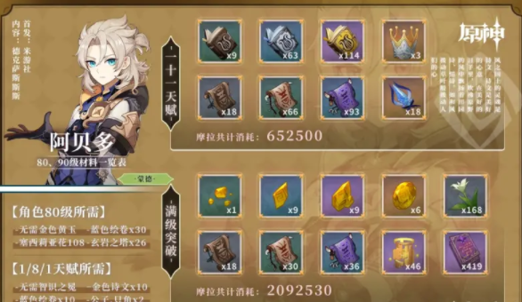 《原神》阿贝多养成材料是哪些？