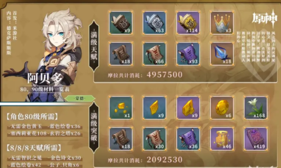 《原神》阿贝多培养及玩法攻略