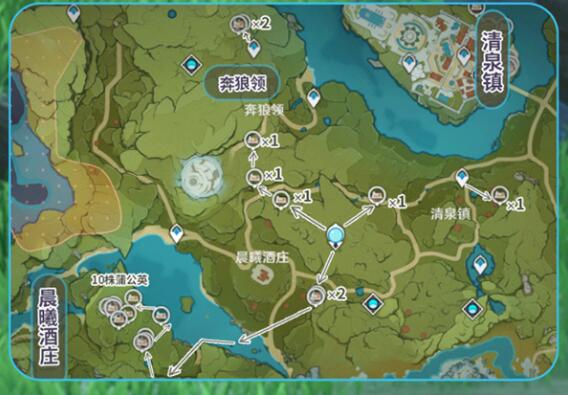 原神蒲公英籽在哪里