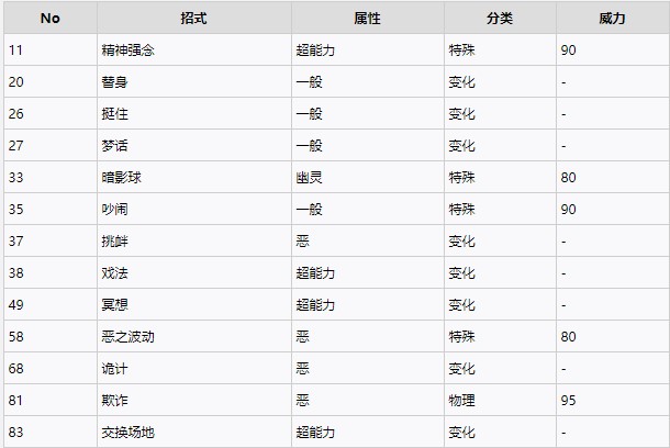 《宝可梦晶灿钻石明亮珍珠》花岩怪获得方法