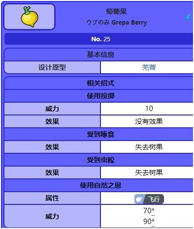 《宝可梦晶灿钻石明亮珍珠》葡萄果获取方法分享
