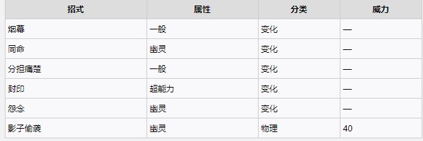 《宝可梦晶灿钻石明亮珍珠》花岩怪获得方法