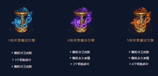 《LOL》赛季奖励正在陆续发放中 部分大区已经发放完毕