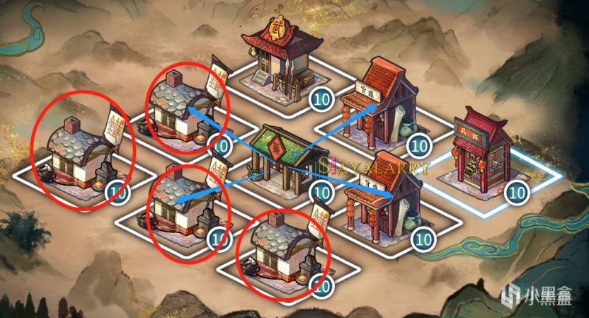 《天命奇御2》药水铺作用及加成范围介绍