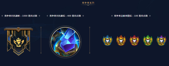《LOL》赛季奖励正在陆续发放中 部分大区已经发放完毕