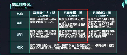 悠久之树回响搭配心得分享
